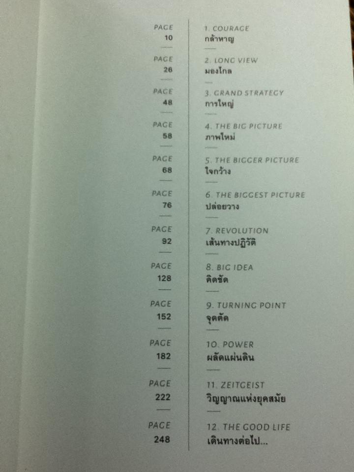 ปัญญาอดีต/ ภิญโญ ไตรสุริยธรรมา