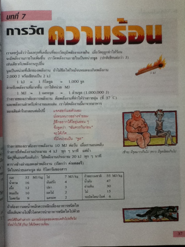 ฟิสิกส์ หลักสูตรแห่งชาติระดับมัธยมศึกษา(GCSE) ของอังกฤษ