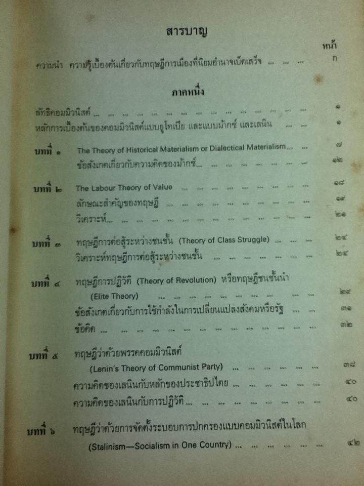 ทฤษฎีการเมือง/ จรูญ สุภาพ