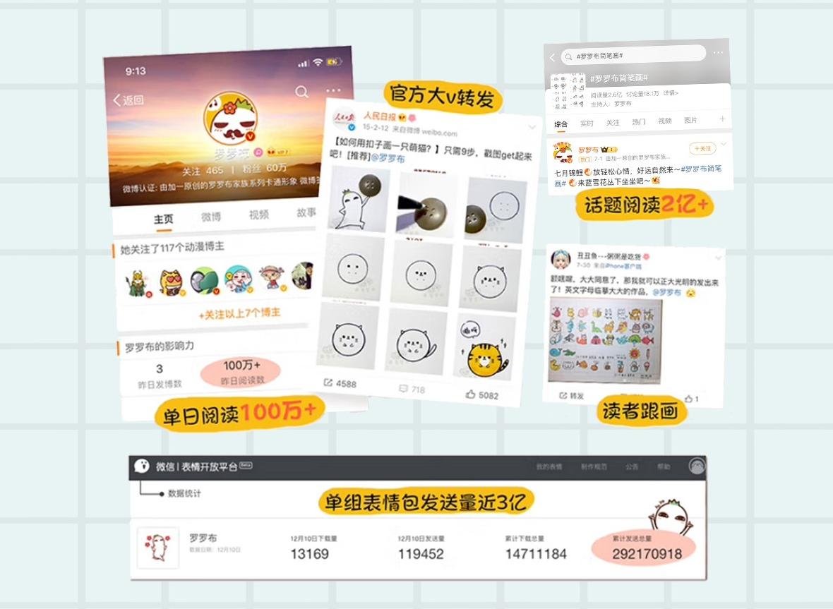 (Pre-order) หนังสือวาดภาพ DRAW ANYTHING เล่ม 2