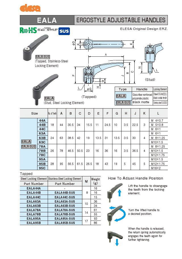 ERGOSTYLE HANDLE : EALA95C X 63 ขนาด M 16 : IMAO-ELESA