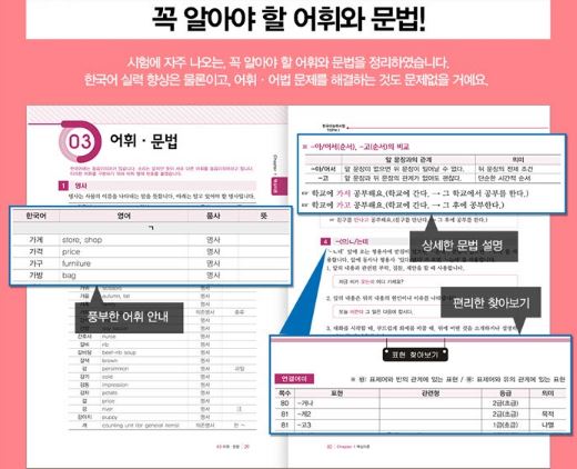 หนังสือเตรียมสอบ TOPIK 1 (2020) + MP3 한국어능력시험 TOPIK 1(토픽I) 한 번에 통과하기(2020) 토픽 1 초급 + MP3 Korean Proficiency Test TOPIK Passing 1 (TOPIK I) at Once (2020) TOPIK 1 Beginner + MP3