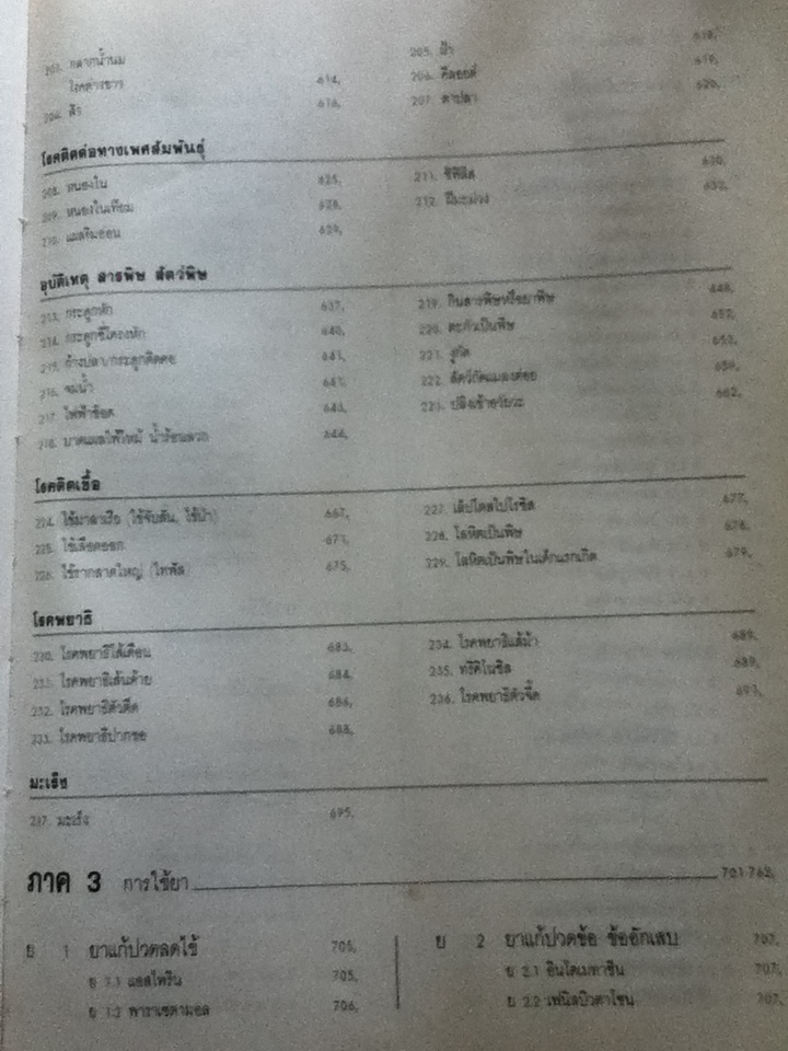 ตำราการตรวจรักษาโรคทั่วไป ปกแข็ง รวมเล่มหนึ่ง หลักการวินิจฉัยและรักษาโรค และเล่มสอง 250 โรคและการดูแลรักษา เข้าเป็นเล่มเดียวกัน