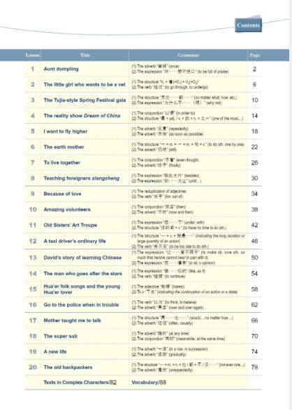 New Concept Chinese 5 + MPR (新概念汉语)
