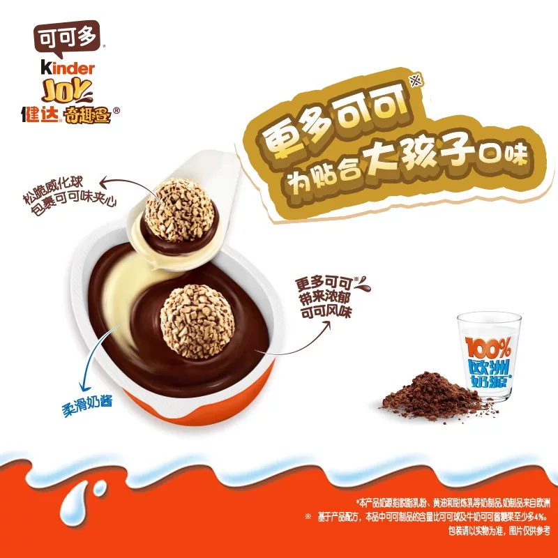 [Pre-Order] Kinder Joy x Harry Potter ขนมไข่เซอร์ไพรส์