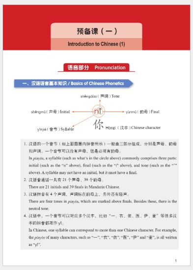 แบบเรียนภาษาจีนหลักสูตรเร่งรัดสำหรับนักเรียนเตรียมมหาวิทยาลัย เล่ม 1 预科汉语强化教程系列 综合课本1 Intensive Chinese for Pre-University Student Textbook 1