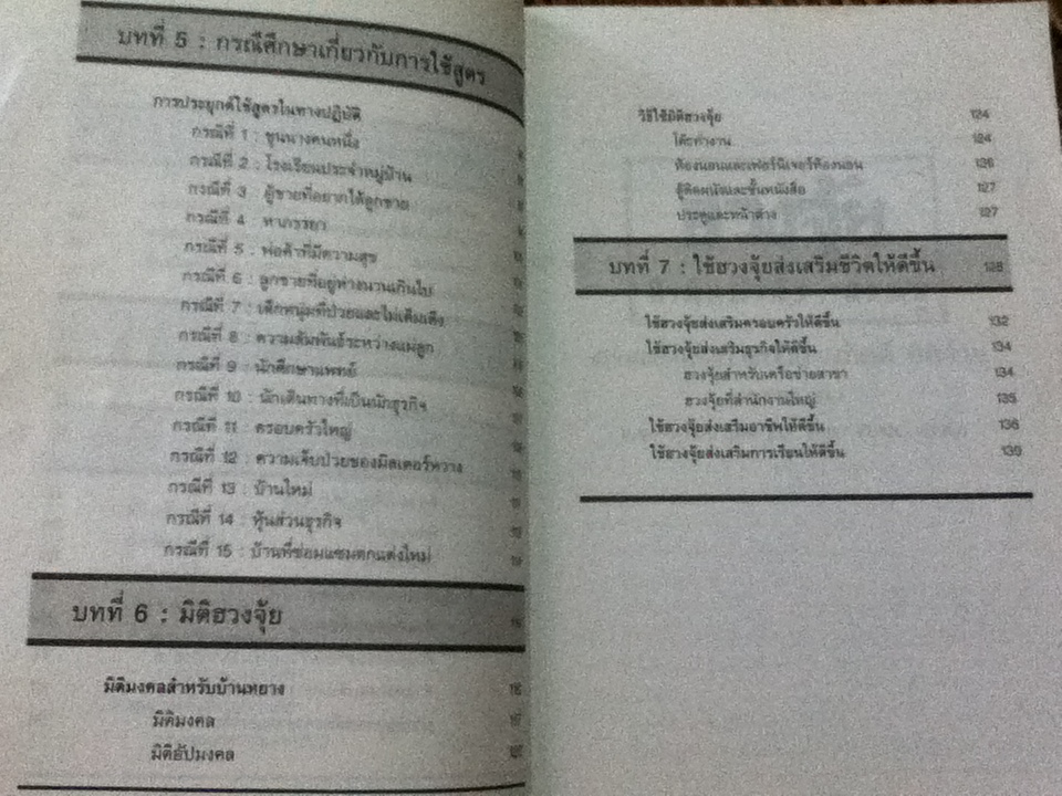 ฮวงจุ้ย สำนักปากัว-หลอซู: ศาสตร์แห่งการทำนายทิศดี ทิศร้าย/ ลิลเลียน ตู