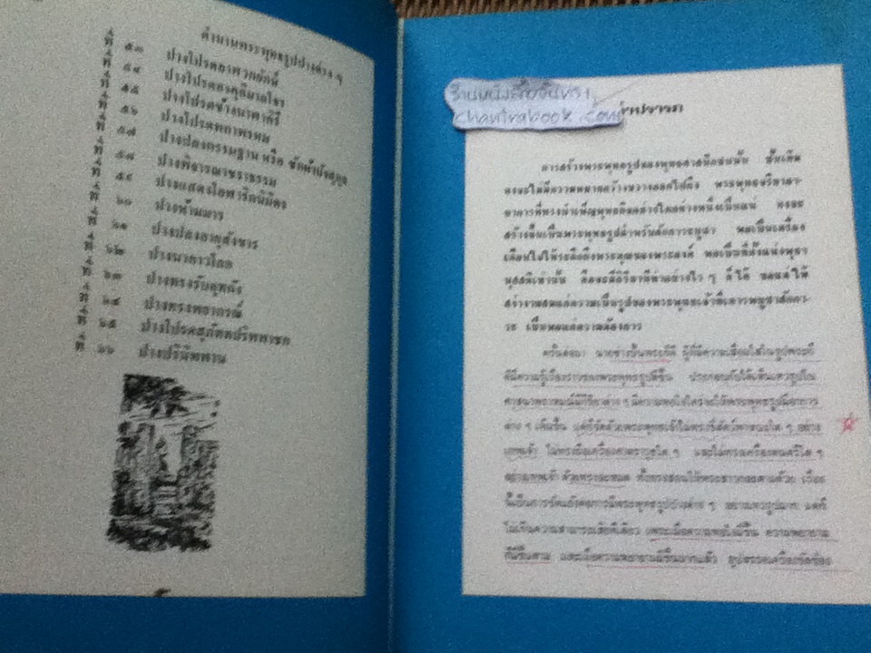 ตำนานพระพุทธรูปปางต่างๆ/ พระธรรมโกศาจารย์ อนุจารีเถระ