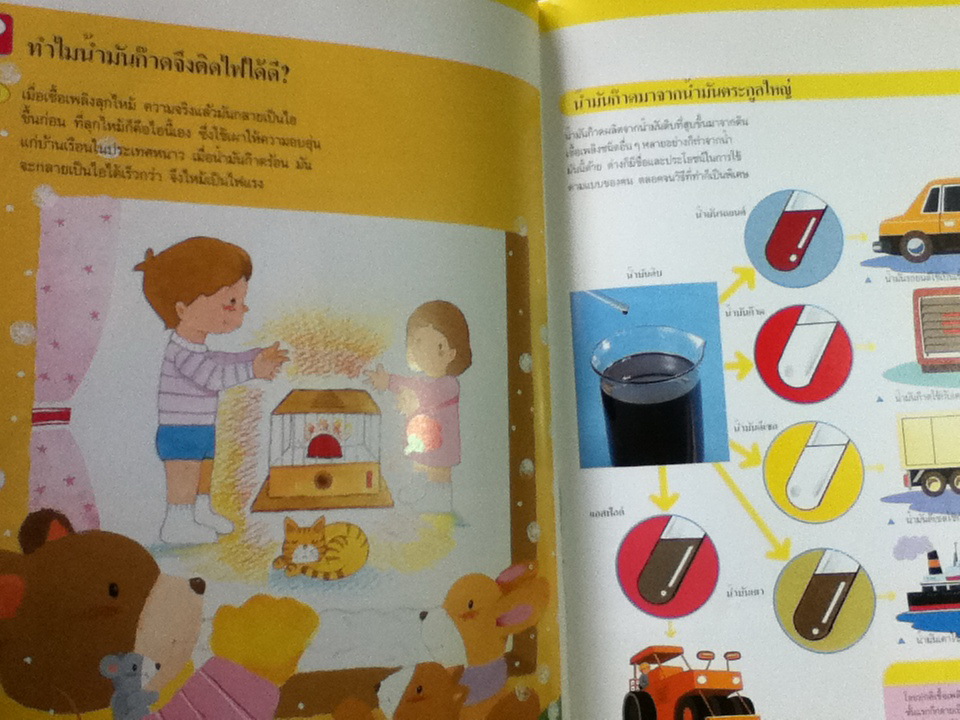 สิ่งรอบตัวเรา หนังสือความรู้เบื้องต้นสำหรับเด็ก (ปกแข็ง)