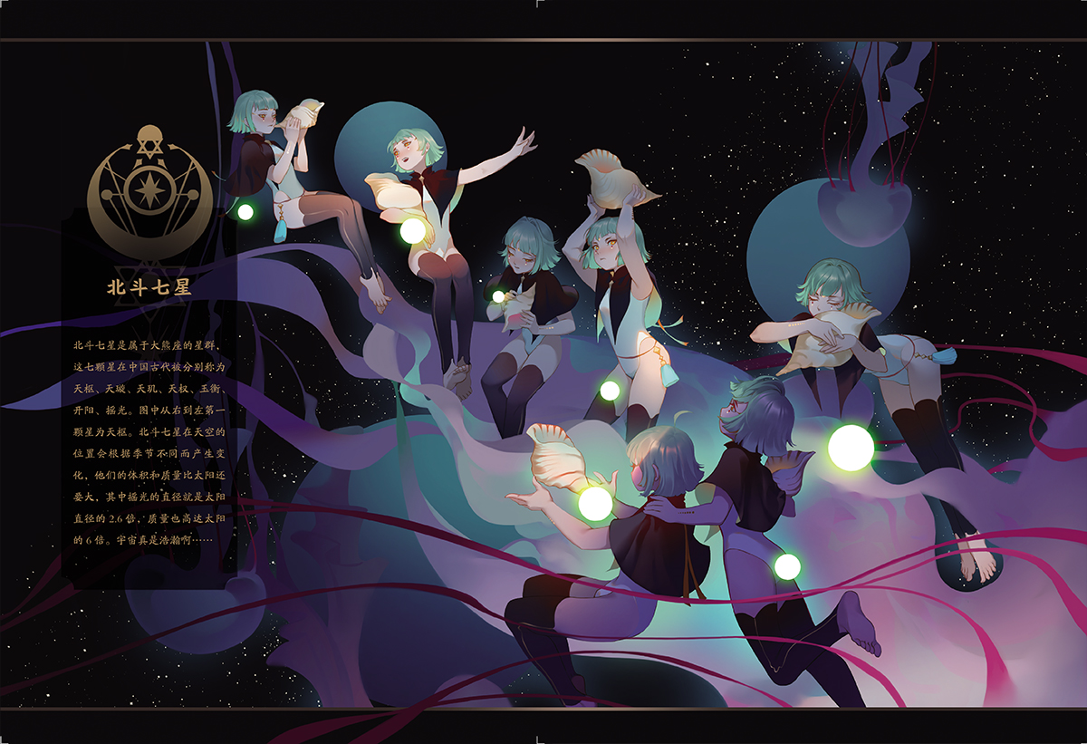 (Pre-order) Artbook หนังสือภาพรวมผลงานของ Lian Yao LY