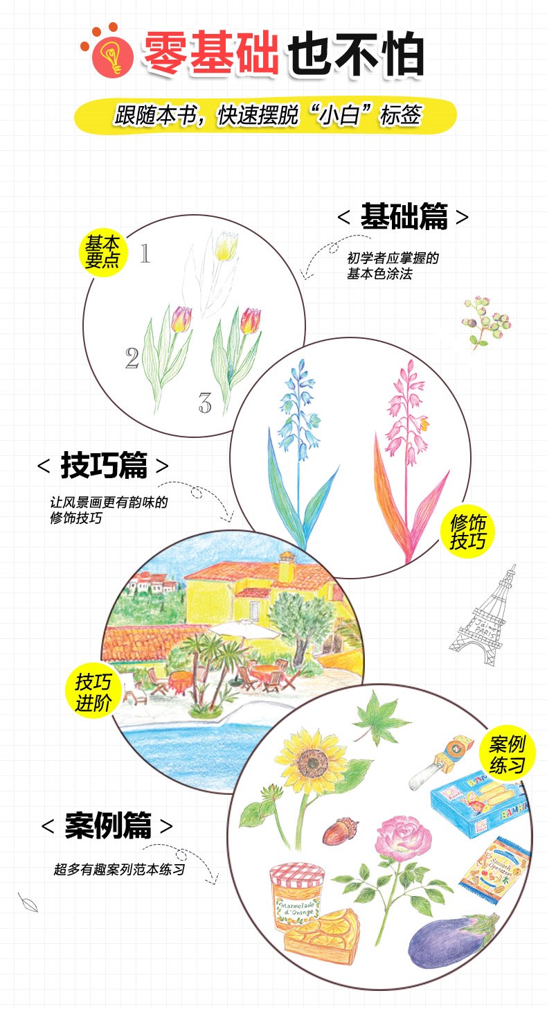 (Pre-order) หนังสือสอนระบายสีไม้ภาพทั่วไป