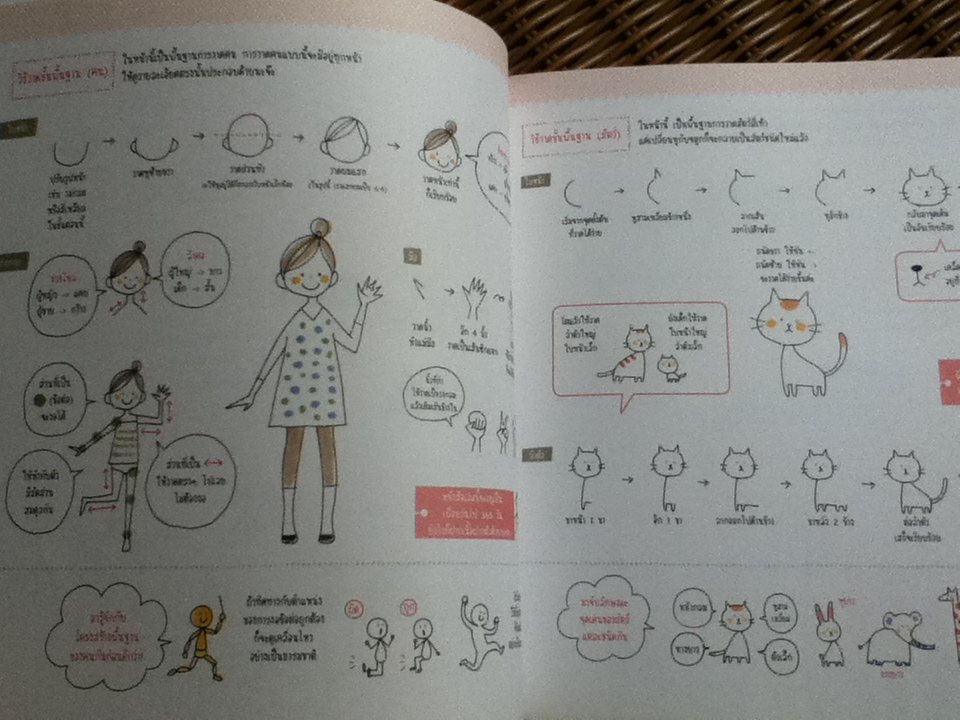 บทเรียนวาดภาพอย่างง่ายกับคุณคาโมะ วาดสบายได้ทั้ง 365 วัน