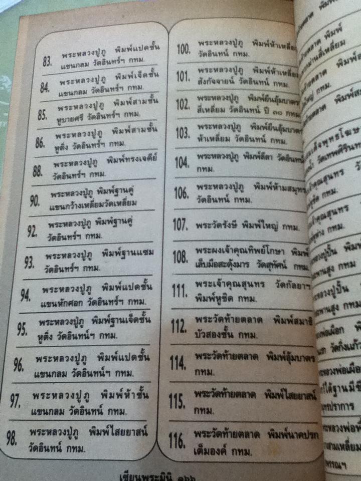 พระผงยอดนิยม เซียนพระมินิ เล่ม2