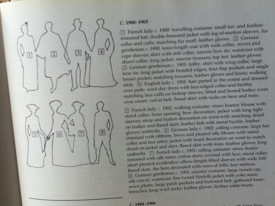 THE CHRONICLE OF WESTERN COSTUME/ John Peacock