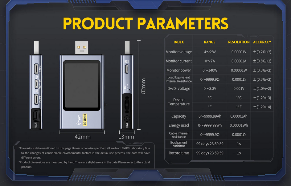 เครื่องวัดไฟฟ้า FNIRSI รุ่น FNB58 แบบ USB Teste Digital Voltmeter Protocol Power PD Trigger Capacity Measuremen