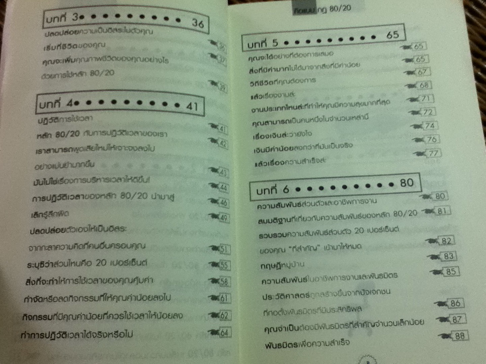 คิดแบบกฎ 80/20