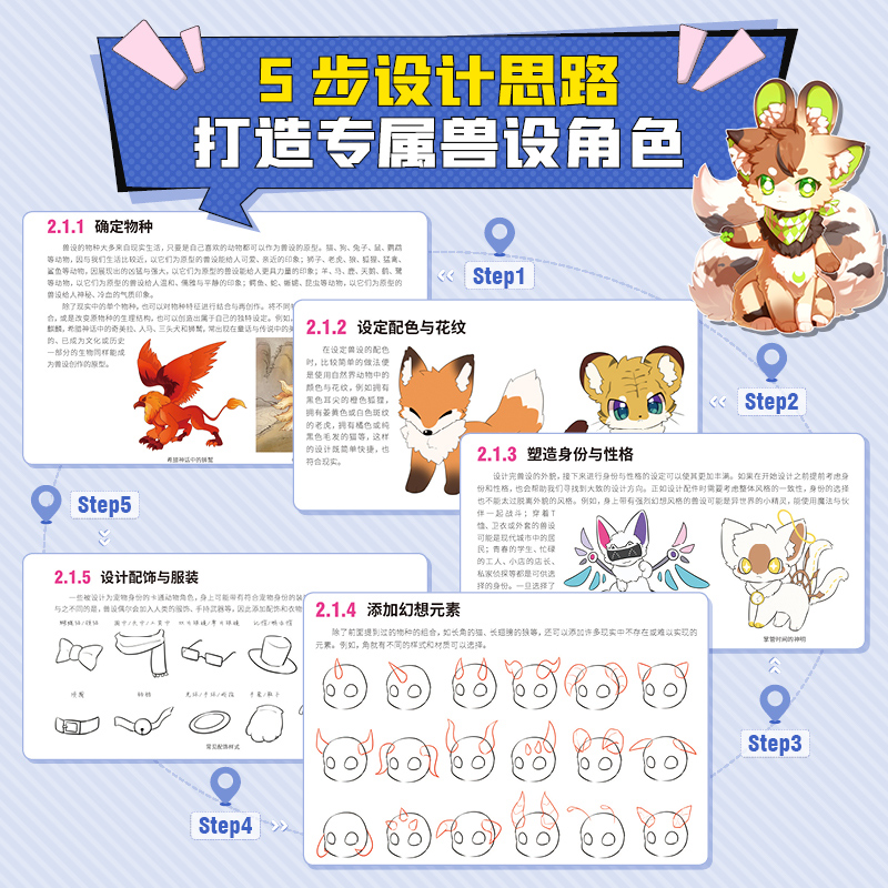 (Pre-order) หนังสือเทคนิควาดคาแรคเตอร์ Furry