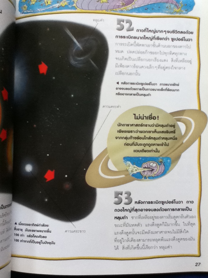 100 เรื่องน่ารู้เกี่ยวกับอวกาศ