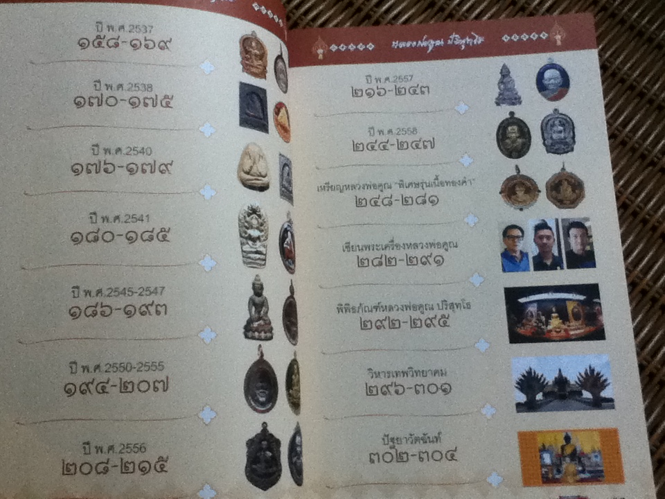 คุณาลัย ปริสุทฺโธ อาลัยหลวงพ่อคูณผู้บริสุทธิ์/ กองบรรณาธิการข่าวสด