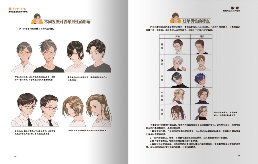 (Pre-order) หนังสือไอเดียสำหรับวาดคาแรคเตอร์หนุ่มๆ