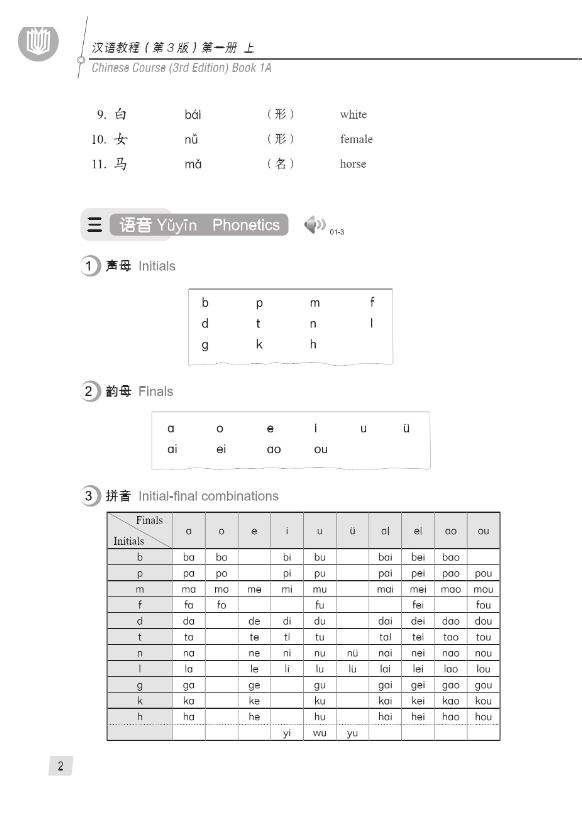 แบบเรียนภาษาจีน Hanyu Jiaocheng 1A (พิมพ์ครั้งที่ 3) 汉语教程（第3版）1（上）Hanyu Jiaocheng Vol. 1A (3rd Edition) + download MP3
