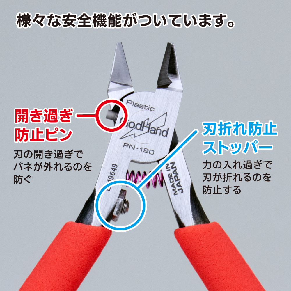 GH-PN-120 BLADE ONE NIPPER