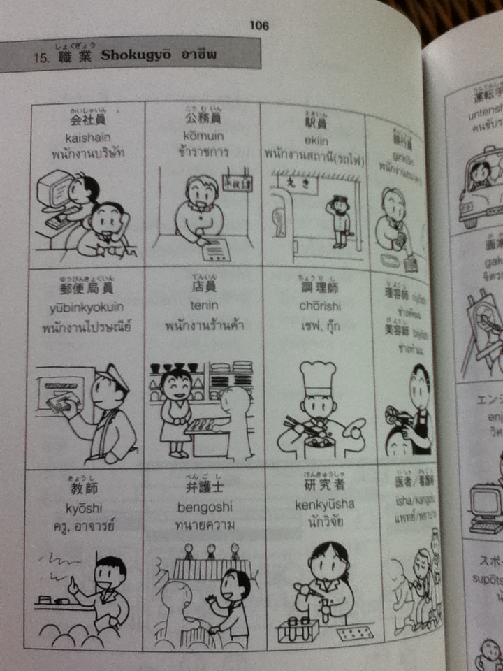 รวมศัพท์ มินนะ โนะ นิฮงโกะ