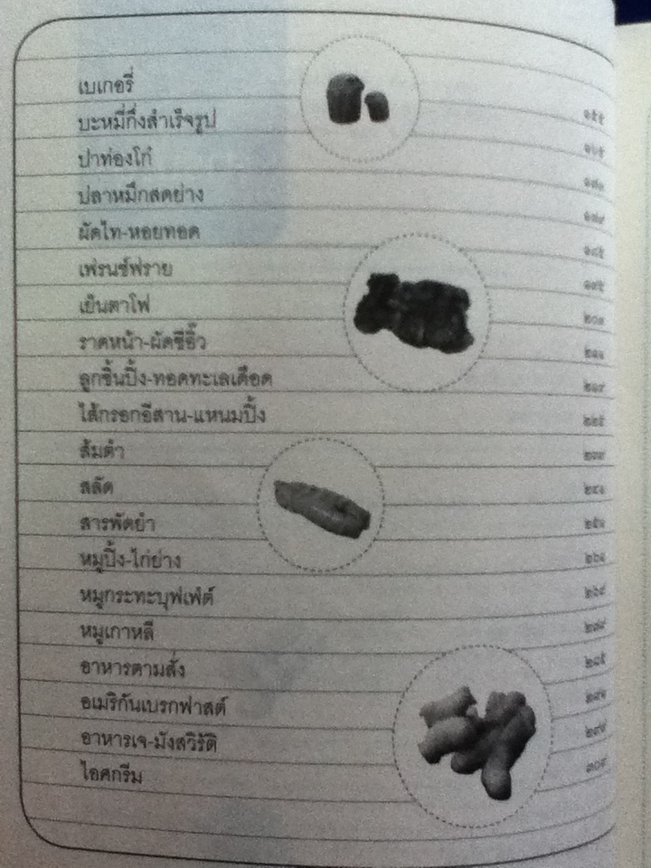 อาหารเสี่ยงเลี่ยงได้ (ทุกอาหารเป็นยา ถ้ากินเป็น ภาค 4)