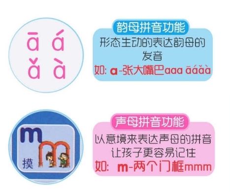 สื่อการสอนภาษาจีน เครื่องออกเสียงพินอินและอักษรจีนสำหรับเด็ก 儿童早教学习机 汉语拼音点读机 Early Childhood Chinese Learning & Pinyin Reading Machine