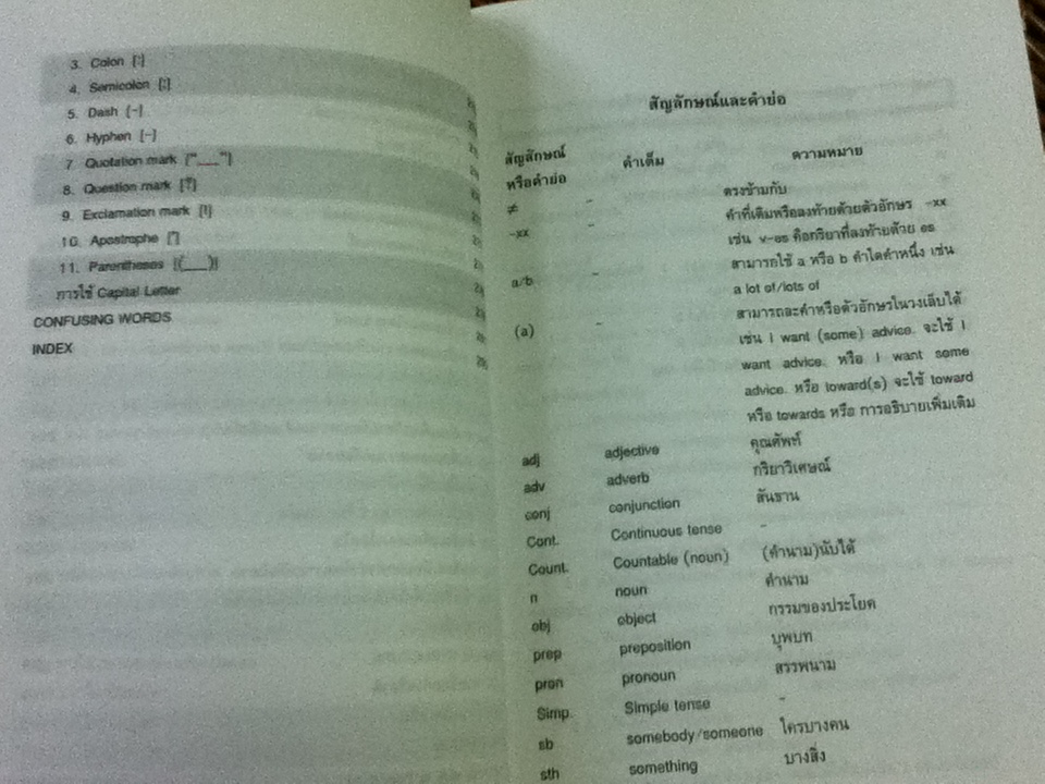 ไวยากรณ์อังกฤษอย่าคิดว่ายาก/ นภกร ธัมพิพิธ