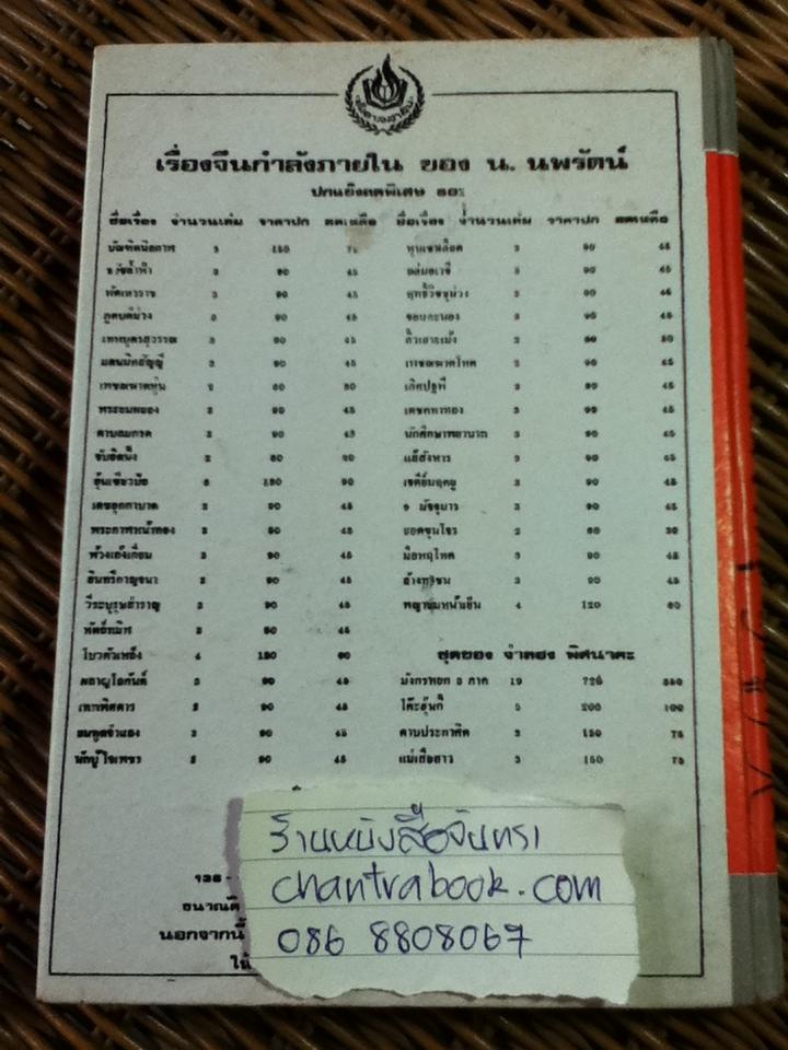 สารพัดพระเครื่องกรุ/ เทพชู ทับทอง