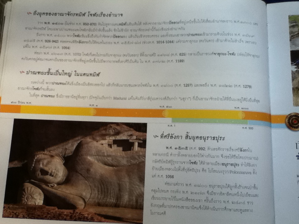 กาลานุกรม พระพุทธศาสนาในอารยธรรมโลก