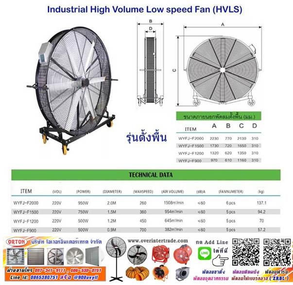 พัดลมจั้มโบ้, พัดลมใหญ่ Big Fan, พัดลมยักษ์ ( Jumbo Fan ) Big jumbo fan,พัดลม tranfer fan พัดลมใหญ่, พัดลมจัมโบ้ เพื่อระบายอากาศได้อย่างรวดเร็ว พัดลมจัมโบ้แฟน สำหรับ ฟาร์มขนาดใหญ่