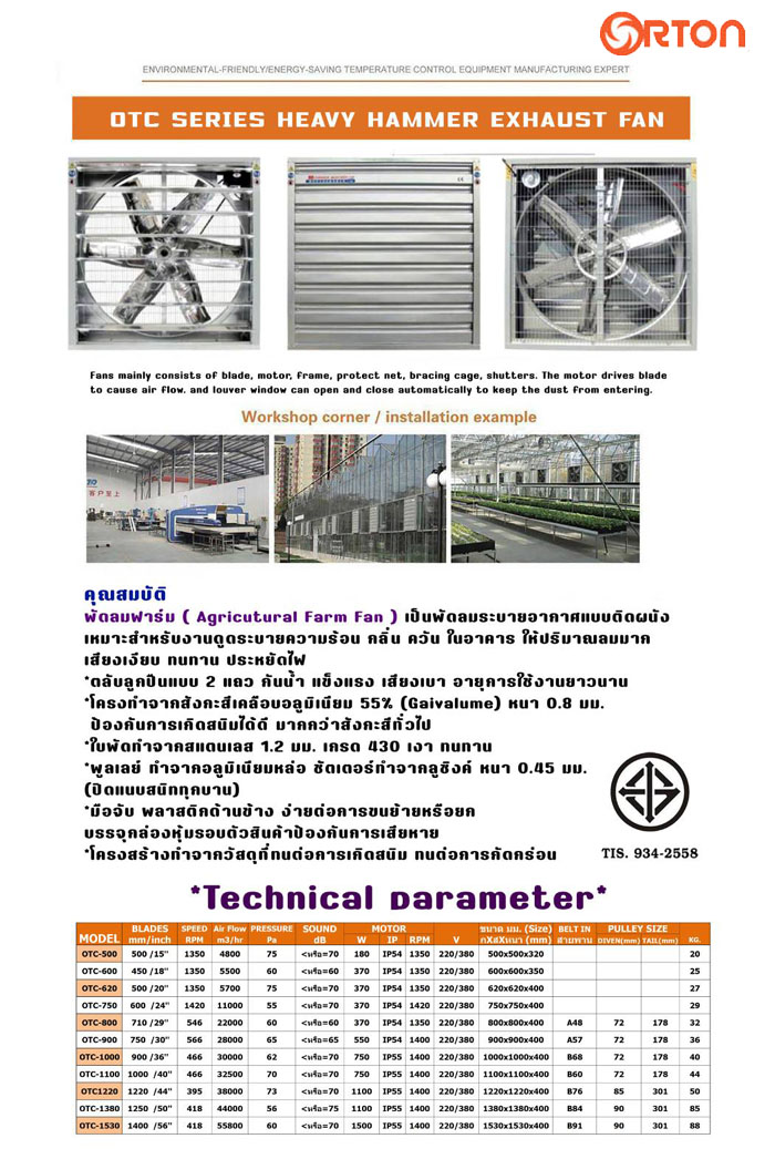 พัดลมฟาร์ม 20 นิ้ว: พัดลมระบายอากาศ 20 นิ้ว ราคาถูก ประหยัดไฟ