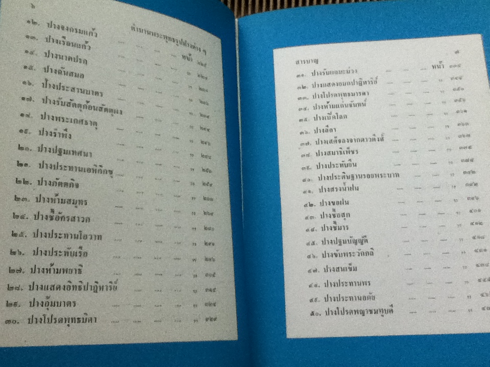 ตำนานพระพุทธรูปปางต่างๆ/ พระธรรมโกศาจารย์ อนุจารีเถระ