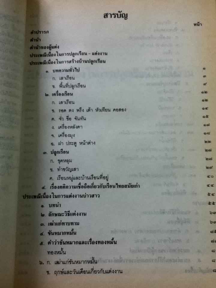 งานนิพนธ์ชุดสมบูรณ์ของ ศาสตราจารย์ พระยาอนุมานราชธน หมวดขนบธรรมเนียมประเพณี เล่มที่ 6 เรื่องประเพณีเนื่องในการปลูกเรือน-แต่งงาน