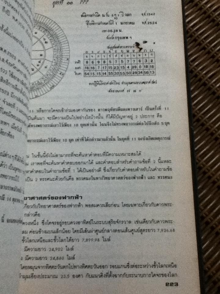 พลิกประวัติศาสตร์รัตนโกสินทร์ 10 ยุค/ ปรเมศวร์ วัชรปาณ