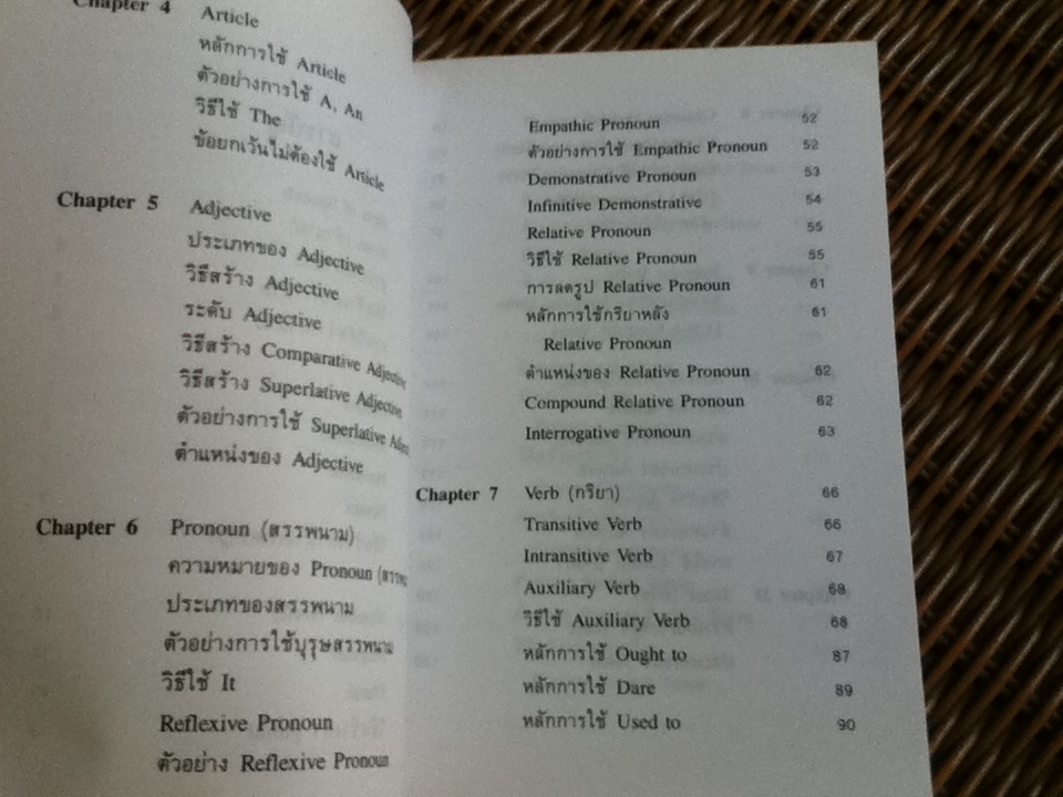 ประมวลหลักภาษาอังกฤษ/ เอื้อน เล่งเจริญ