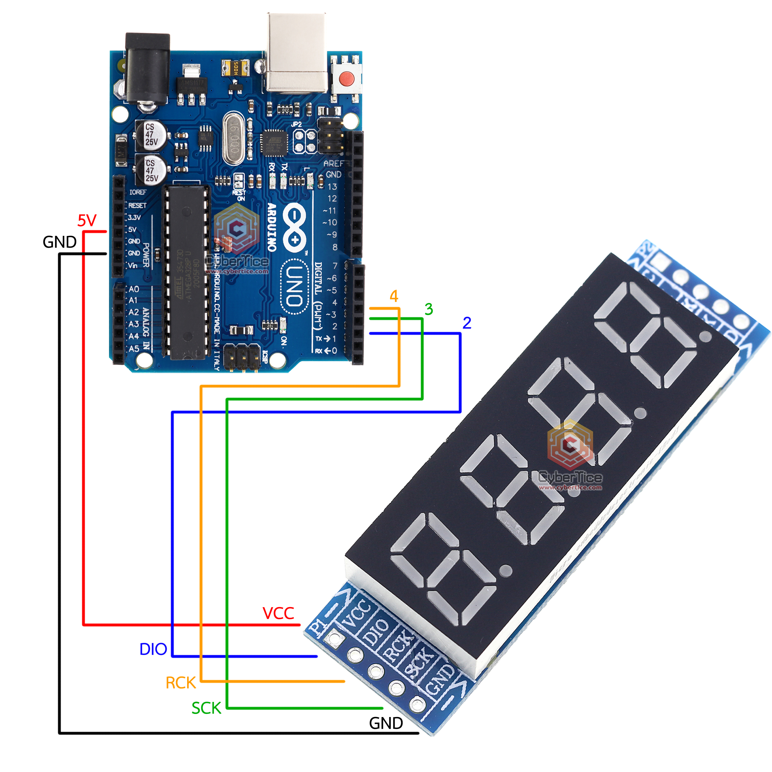 สอนใช้งาน Arduino โมดูลแสดงค่าตัวเลข 4 หลัก Four digital tube module ...