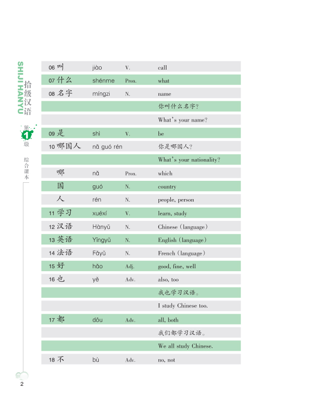 แบบเรียนภาษาจีน Ten Level Chinese (ระดับ 1) แบบบูรณาการ 拾级汉语（第1级）综合课本 Ten Level Chinese (Level 1): Integrated Textbook - Textbook