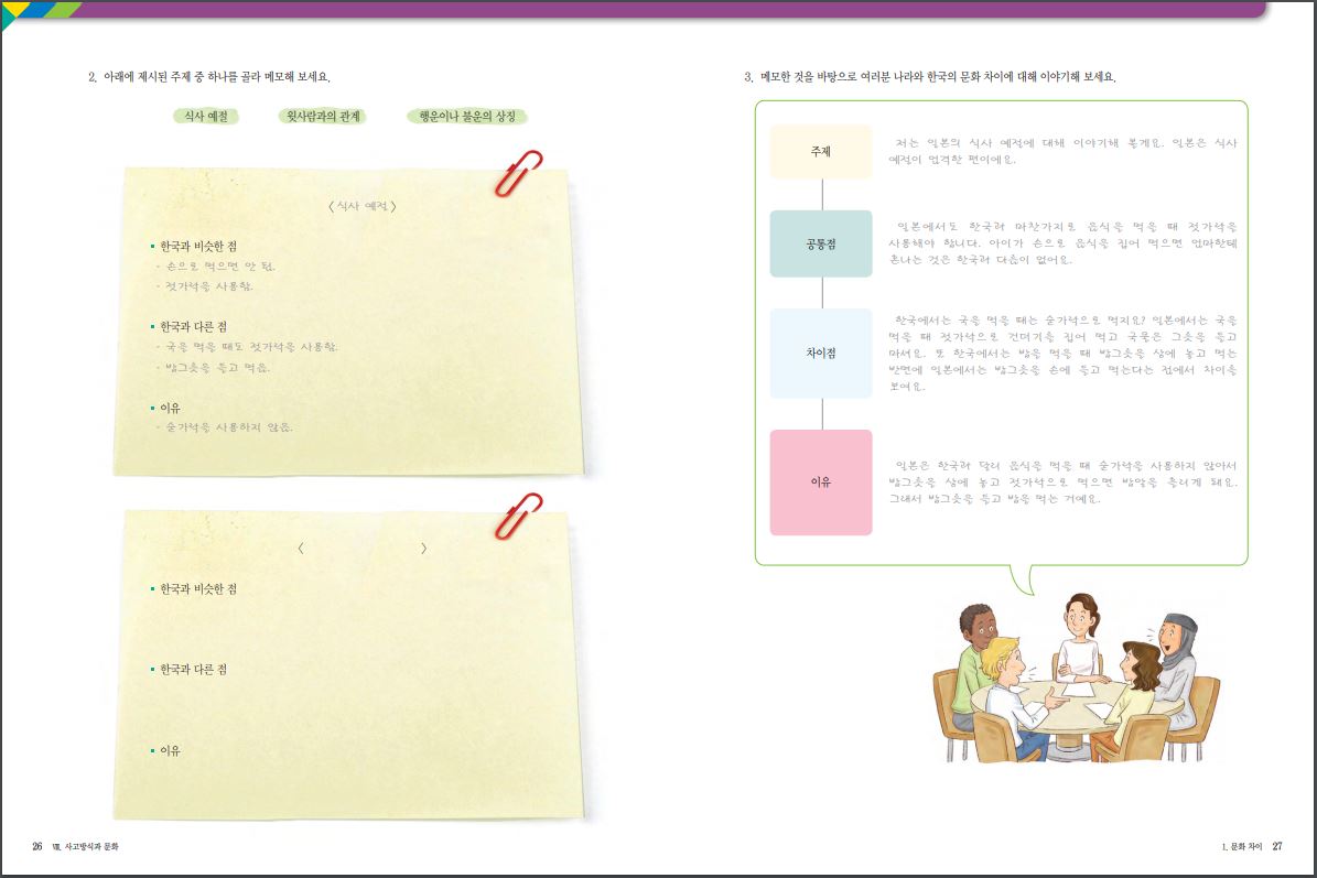 서울대 한국어 6B Student's Book + CD Seoul National University Korean 6B Student's Book + CD