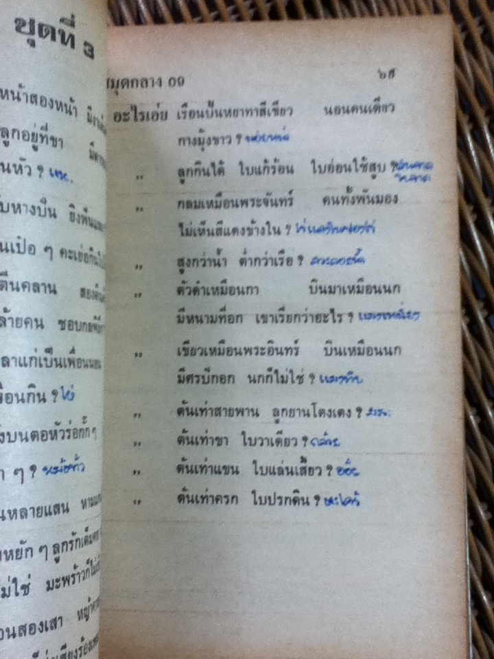 ปัญหาเชาว์-อะไรเอ่ย/ เณรน้อย (หนังสือแถม)
