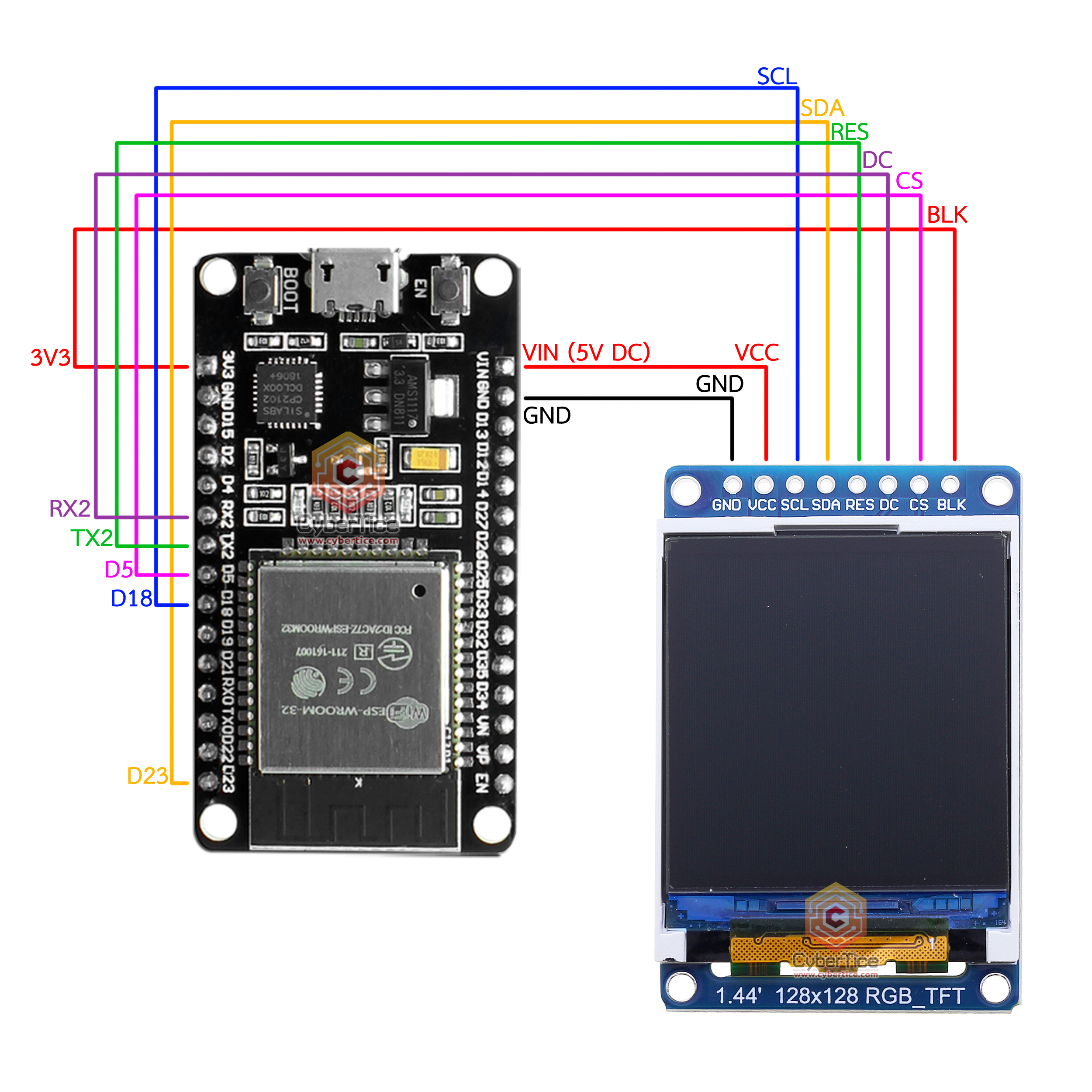 สอนใช้งาน ESP32 TFT Display IPS 1.44 inch 7P SPI Full Color LCD Module ...