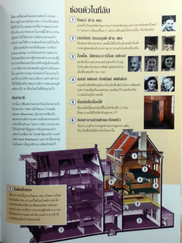 เรื่องจริงนอกบันทึกประวัติศาสตร์