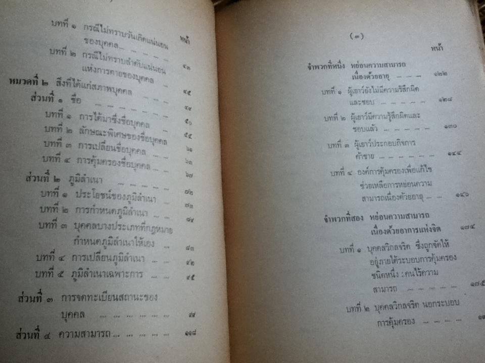 ประมวลกฎหมายแพ่งและพาณิชย์ว่าด้วยบุคคล/ ศจ.สมทบ สุวรรณสุทธิ