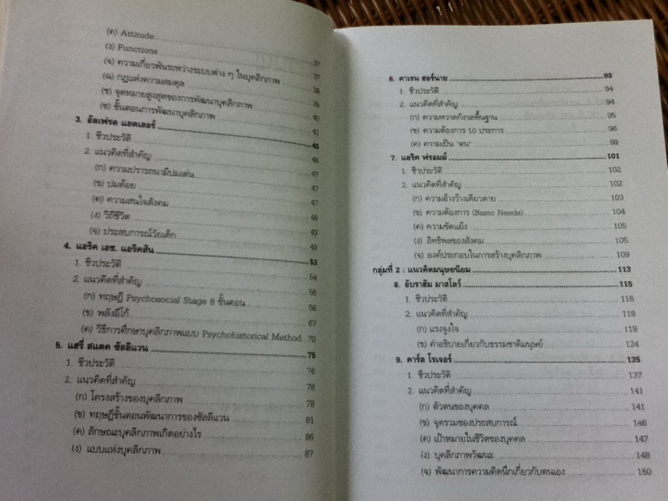 ทฤษฎีจิตวิทยาบุคลิกภาพ(รู้เรา รู้เขา)/ ศจ.ดร.ศรีเรือน แก้วกังวาล