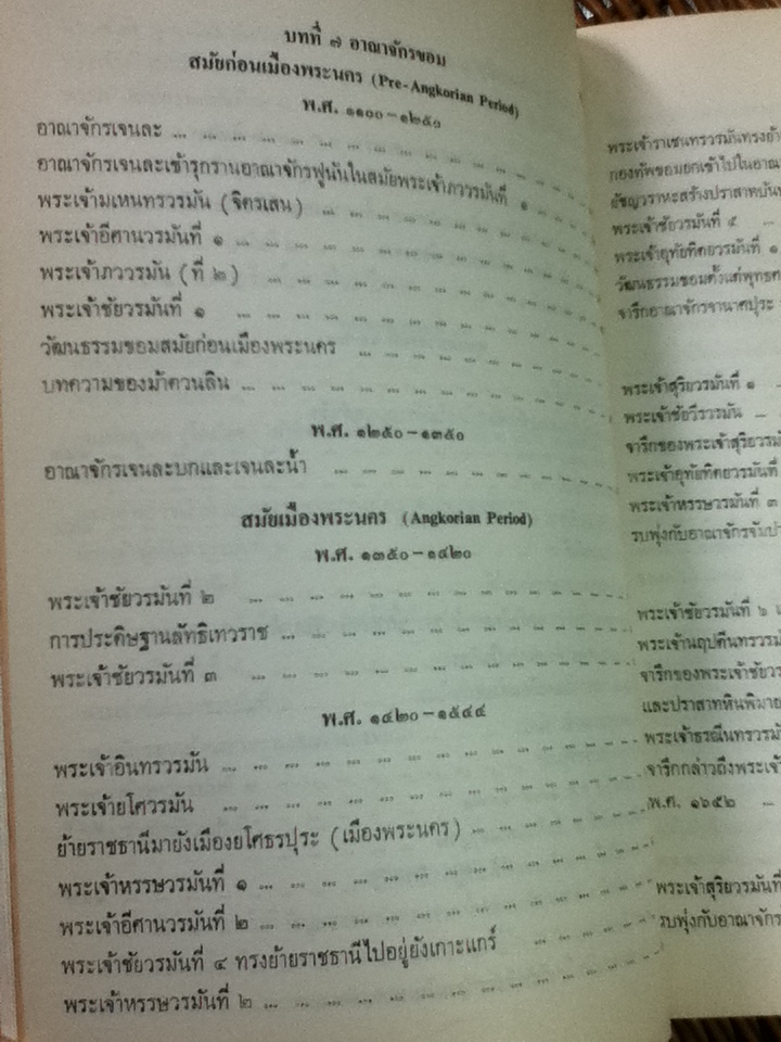 ประวัติศาสตร์เอเชียอาคเนย์ถึง พ.ศ. 2000