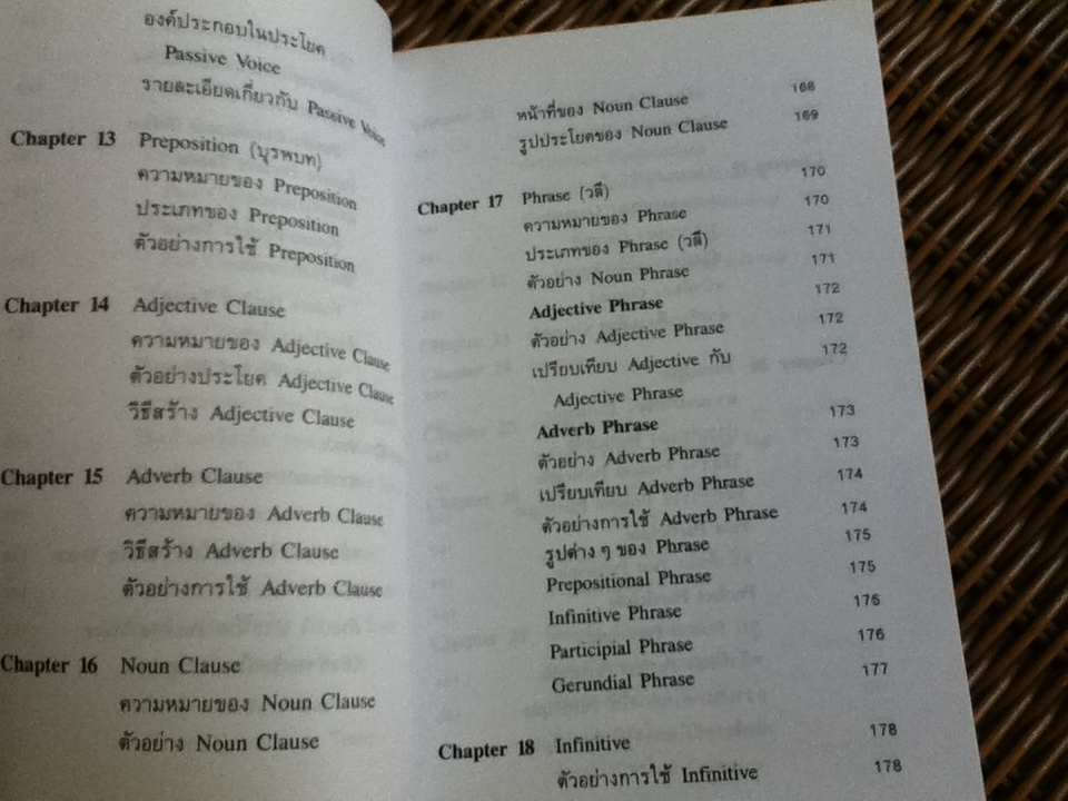 ประมวลหลักภาษาอังกฤษ/ เอื้อน เล่งเจริญ