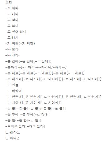 한국어 문법과 표현(중급: 조사 표현) Korean Grammar and Expression (Intermediate: Survey Expression)