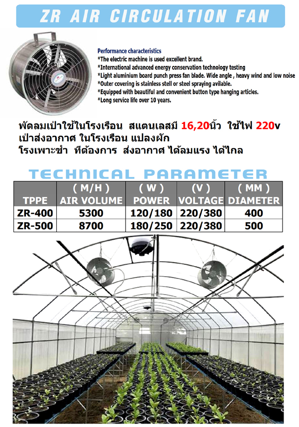 พัดลมฟาร์ม , พัดลมโรงเรือน สแตนเลส มี 16นิ้ว, พัดลมโรงเรือน สแตนเลส 20นิ้ว ใช้ไฟ 220v พัดลมเป่าใช้ในโรงเรือน พัดลมเป่าใช้ในโรงเรือน สแตนเลส มี 16 , 20นิ้ว ใช้ไฟ 220v